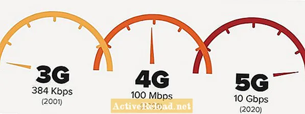 Kas yra belaidis 5G tinklas ir kuo jis geresnis už 4G?
