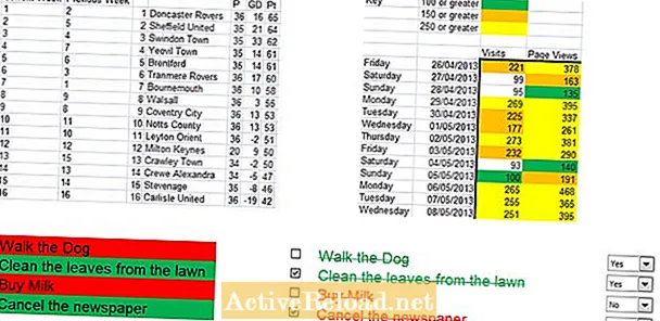 Feltételes formázás az Excel 2007 és 2010 táblázatokban képletek és ikonkészletek használatával
