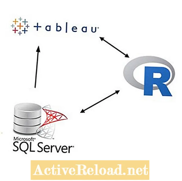 ເຊື່ອມຕໍ່ກັບ SQL Server From R