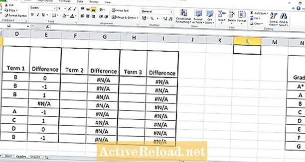 Kaip paslėpti klaidų reikšmes „Microsoft Excel“