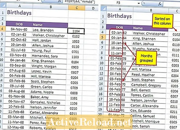 Як сартаваць даты ў раздзеле "Толькі месяц і дзень" у Excel