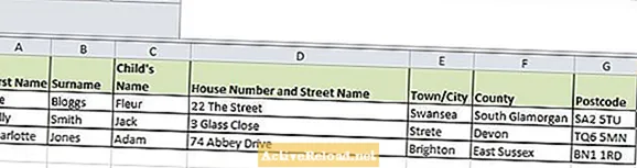 Як пісаць лісты з дапамогай зліцця пошты і табліцы Excel