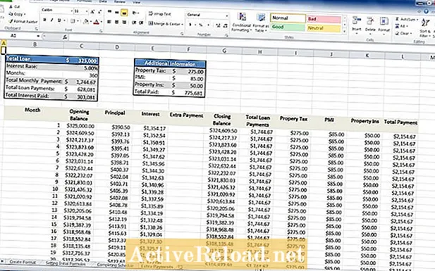 Калькулятар іпатэчнага крэдыту з выкарыстаннем Excel