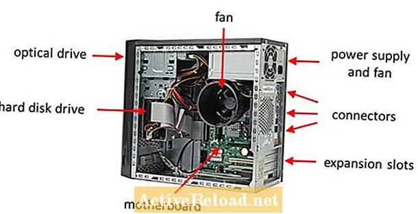 Przegląd części jednostki systemowej komputera