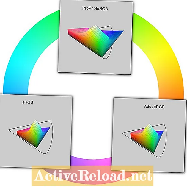مساحات الألوان الرقمية: تشبيه بسيط يساعد على الفهم
