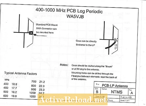 Cum se citește o foaie de specificații a antenei