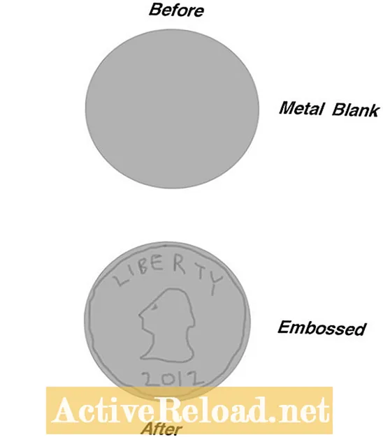 Мөрлерді өлтіру: металл штамптаудың негізгі түсіндірмесі