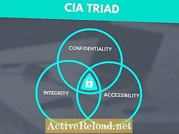 CIA Triad 란 무엇이며 현재 사용하는 방법
